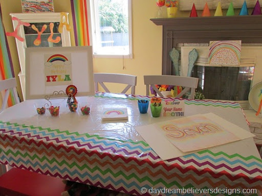DIY Art Party at Home - Art Stations