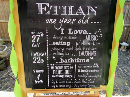 diy first birthday chalkboard art printed at staples